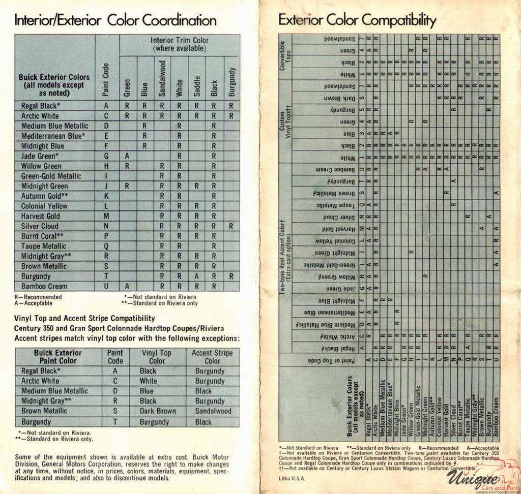1973 Buick Exterior Paint Chart Page 1